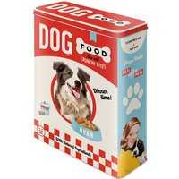 Dog Food Dose